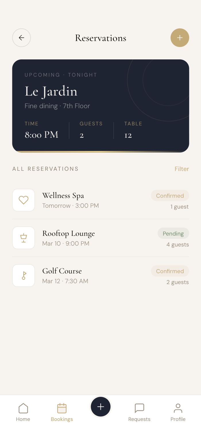 Luxelio guest app — Reservations