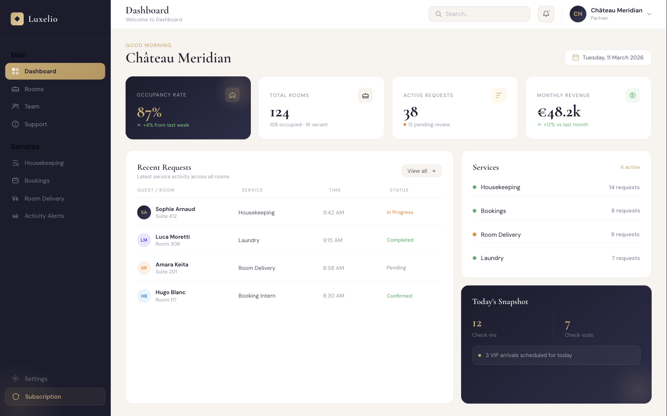 Luxelio partner dashboard